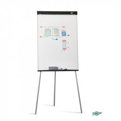 PIZARRA CONFERENCIA FAIBO...