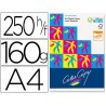 PAPEL COLOR COPY A4 160GR. P/250H