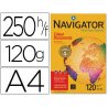 PAPEL MULTIFUNCION NAVIGATOR A4 120GR. P/250H.