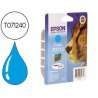 EPSON CARTUCHO T071240 CYAN