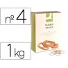 GOMAS ELASTICAS Q-CONNECT Nº4 B/ 1KG.